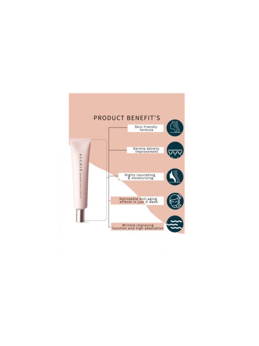Anti-Aging Wrinkle Corrector 30ml αντιγηραντική φροντίδα κατά των ρυτίδων