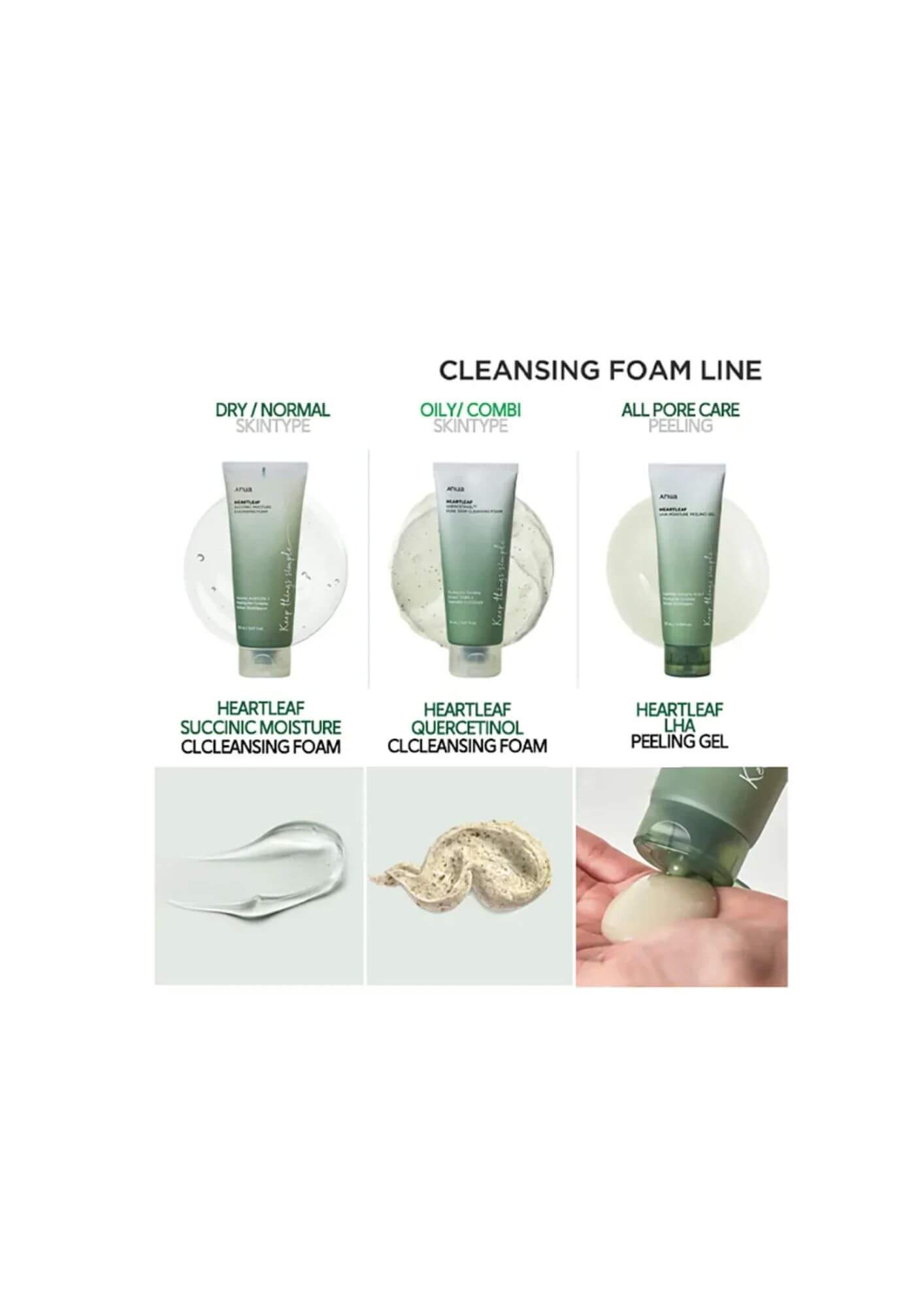 ANUA Heartleaf LHA Moisture Peeling Gel 120ml - Image 3