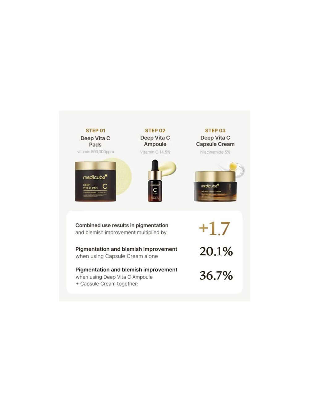 Deep Vita C Capsule Cream της Medicube